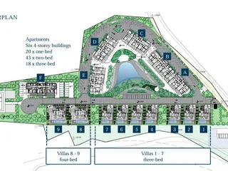 Квартиры и виллы в закрытом жилом комплексе с видом на море и город, Лимассол, Кипр